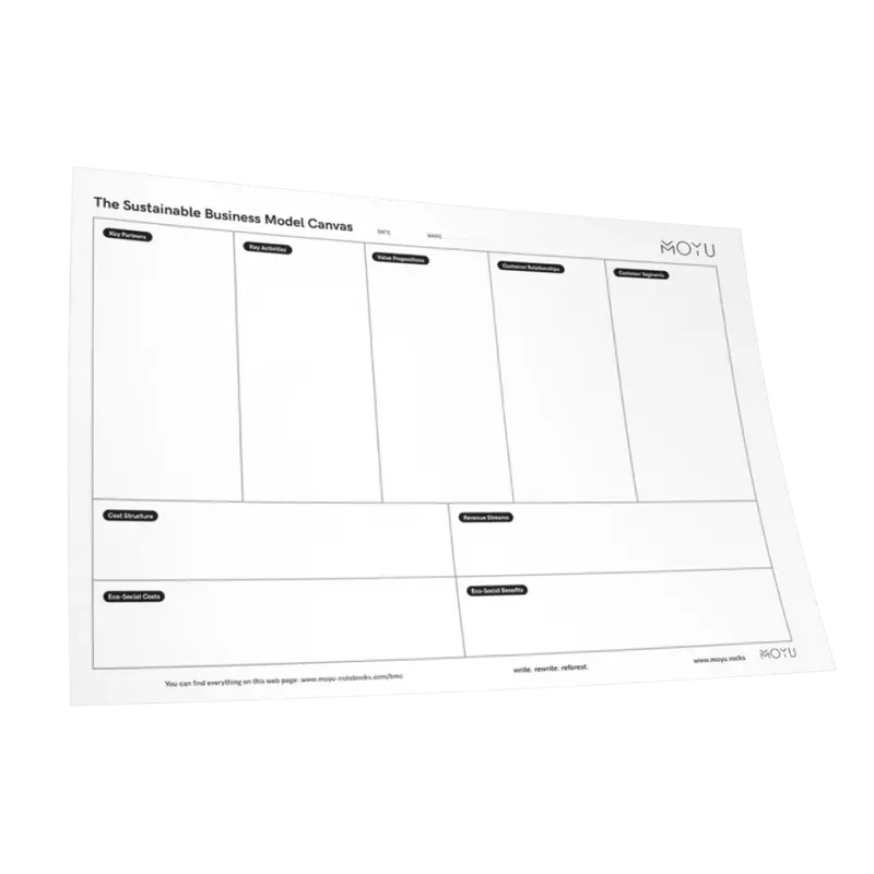 Business Model Canvas