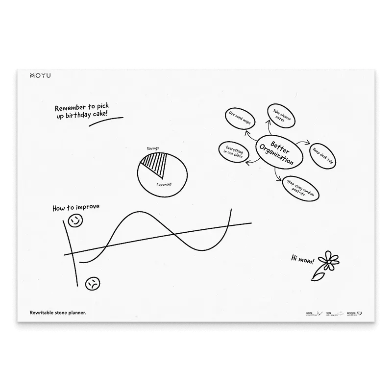 Erasable Magnetic Whiteboard A3